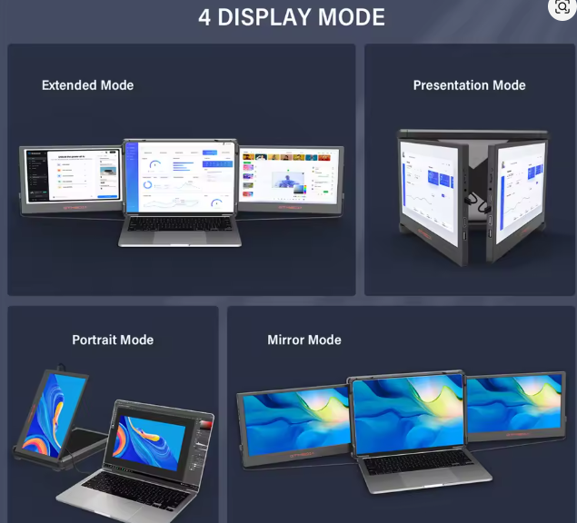 11.6 Inch Portable Monitor Laptop Triple Dual Extender Screen Full View 1920x1080 IPS FHD Folded Display For 13.0-17.3In Laptops